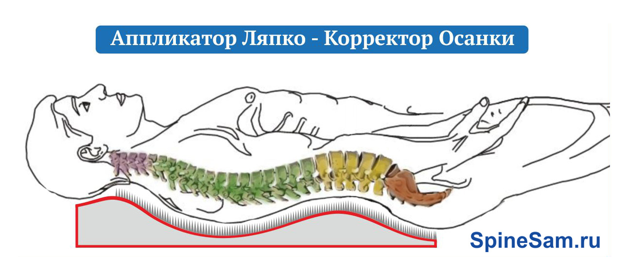 Аппликатор Массажер Ляпко Корректор осанки